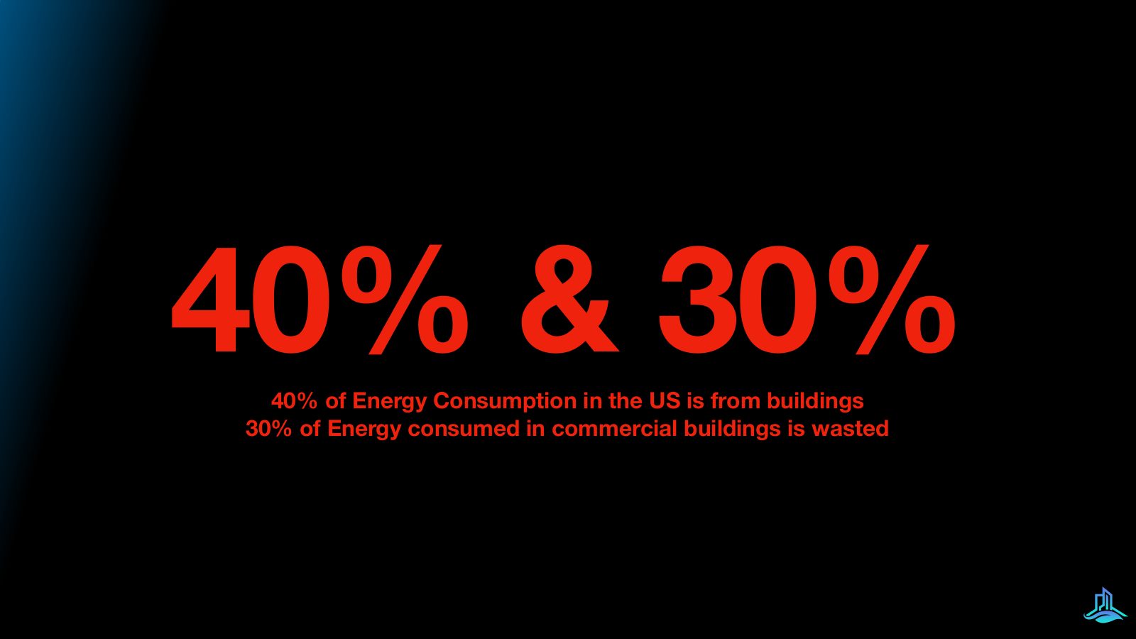 Slide 3 of 21: Buildings use 40% of US energy and waste 30% of it