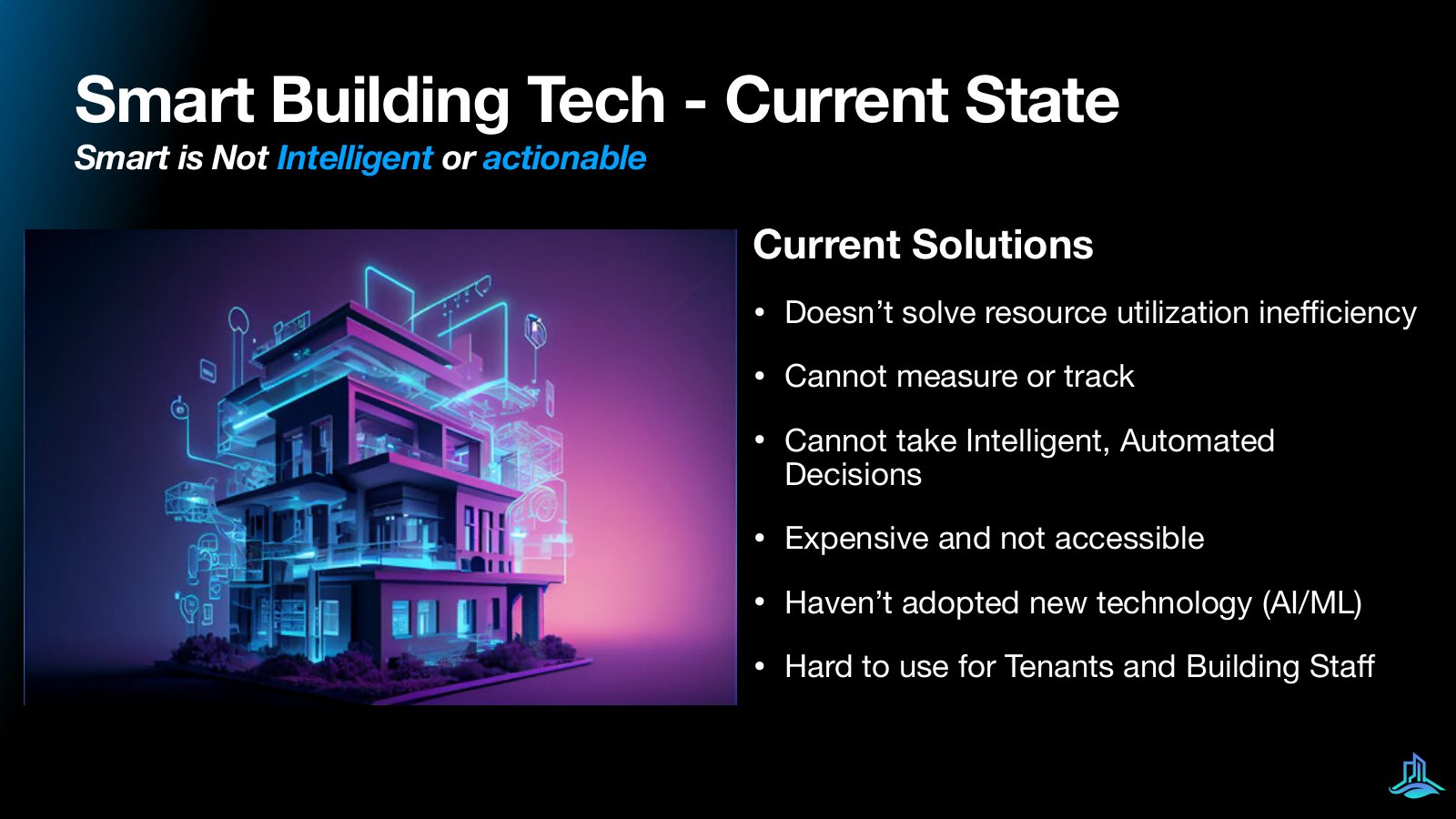 Slide 4 of 21: Smart building technology: current state