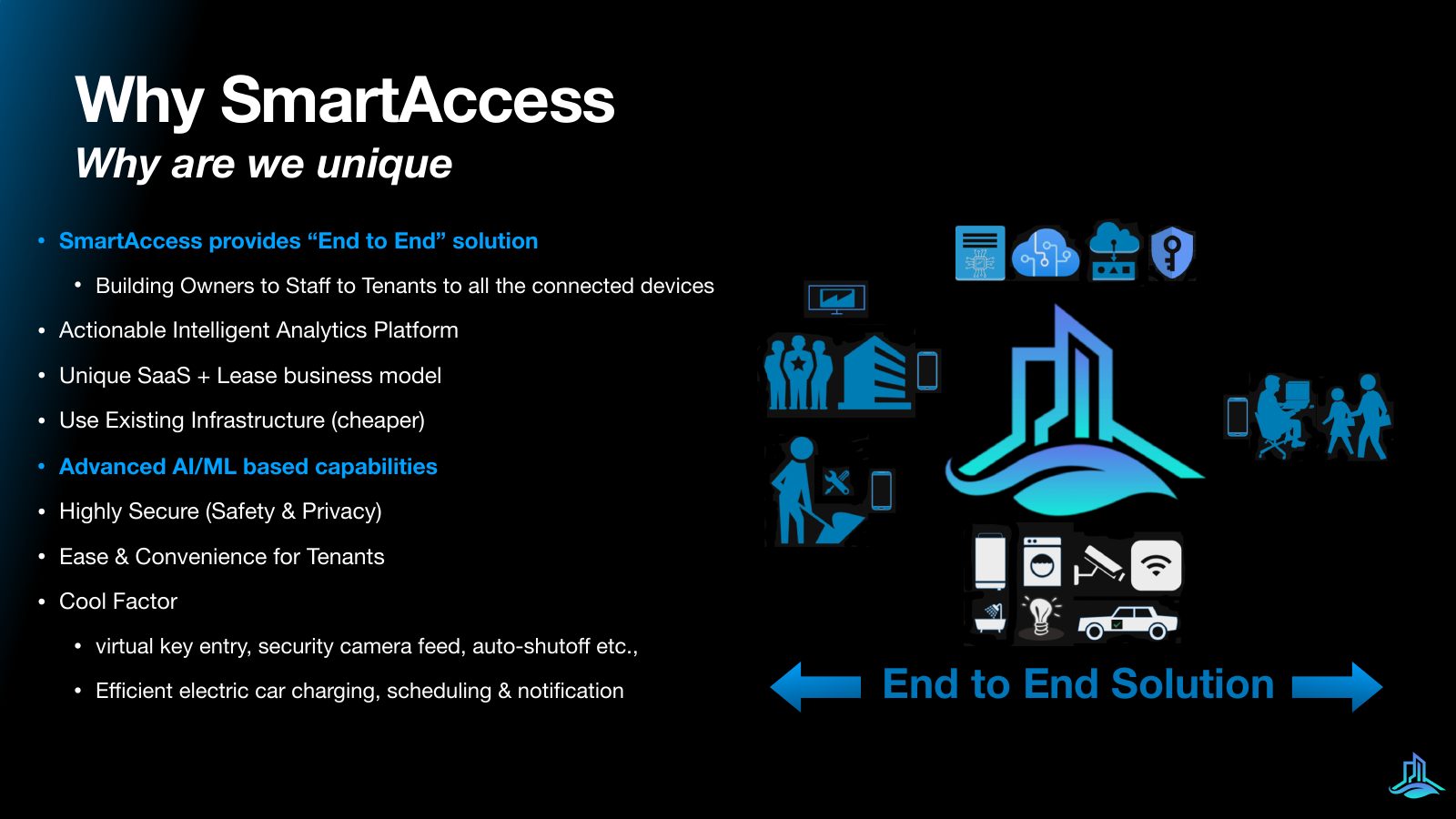 Slide 9 of 21: Why SmartAccess is unique